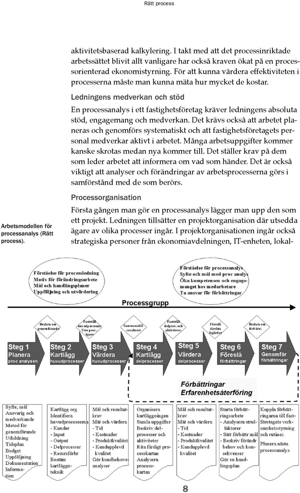 Ledningens medverkan och stöd En processanalys i ett fastighetsföretag kräver ledningens absoluta stöd, engagemang och medverkan.