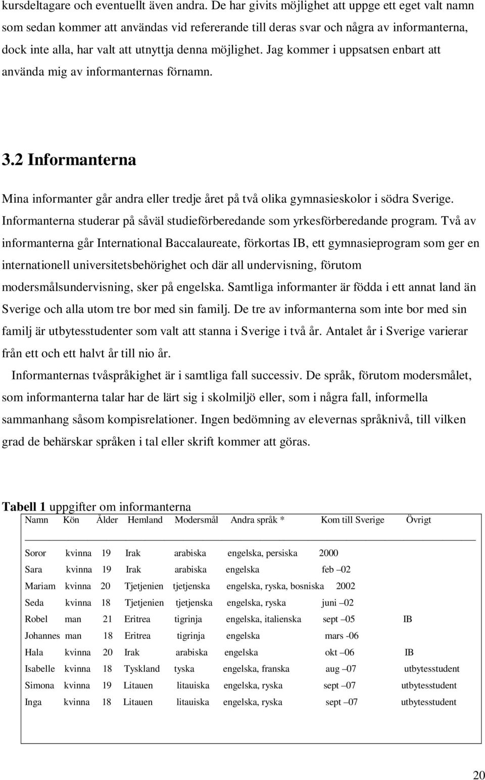 Jag kommer i uppsatsen enbart att använda mig av informanternas förnamn. 3.2 Informanterna Mina informanter går andra eller tredje året på två olika gymnasieskolor i södra Sverige.