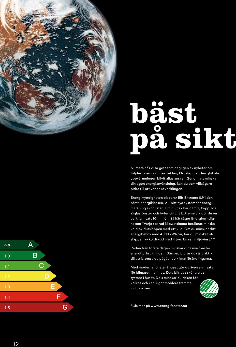 0,9 1,0 1,1 1,2 1,3 Energimyndigheten placerar Elit Extreme 0,9 i den bästa energiklassen, A, i sitt nya system för energimärkning av fönster.