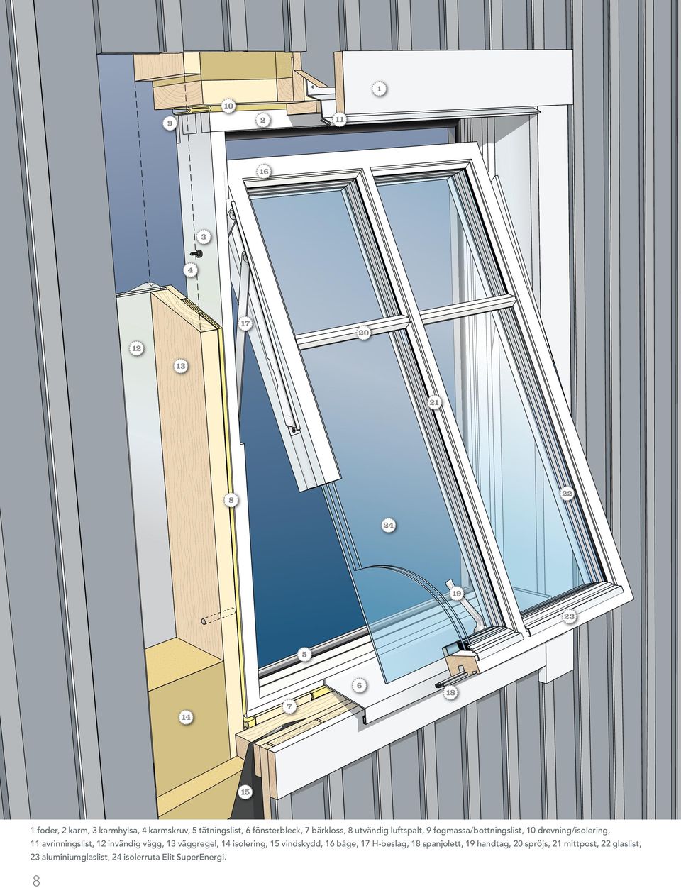 drevning/isolering, 11 avrinningslist, 12 invändig vägg, 13 väggregel, 14 isolering, 15 vindskydd, 16 båge,