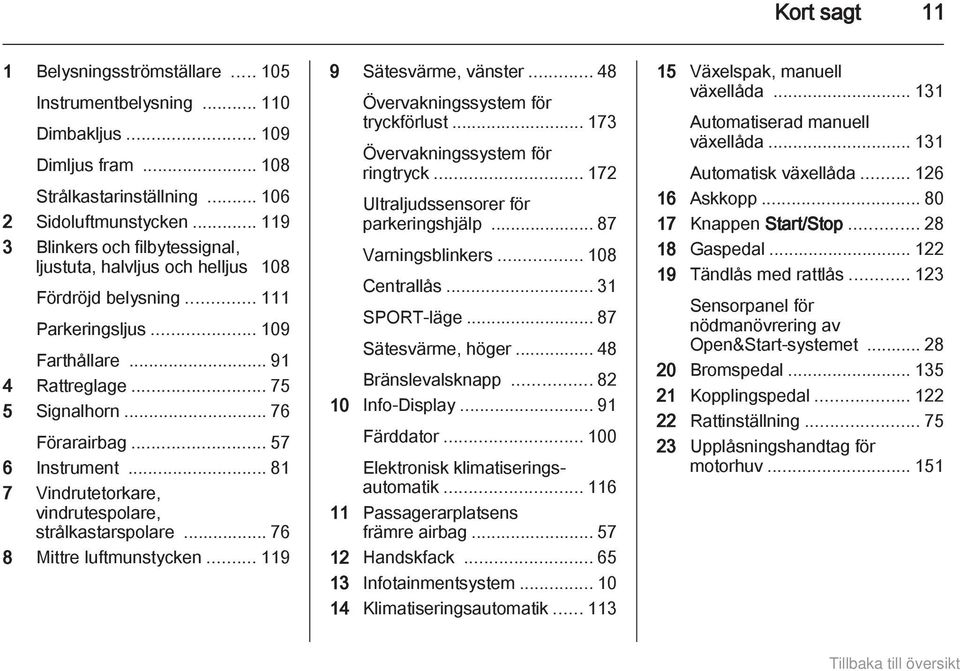 .. 57 6 Instrument... 81 7 Vindrutetorkare, vindrutespolare, strålkastarspolare... 76 8 Mittre luftmunstycken... 119 9 Sätesvärme, vänster... 48 Övervakningssystem för tryckförlust.