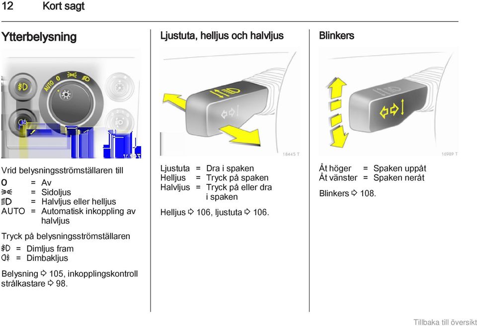 Dimbakljus Belysning 3 105, inkopplingskontroll strålkastare 3 98.