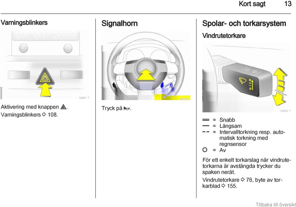 & = Snabb % = Långsam $ = Intervalltorkning resp.