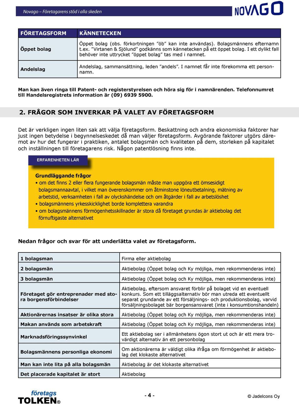 Man kan även ringa till Patent- och registerstyrelsen och höra sig för i namnärenden. Telefonnumret till Handelsregistrets information är (09) 6939 5900. 2.