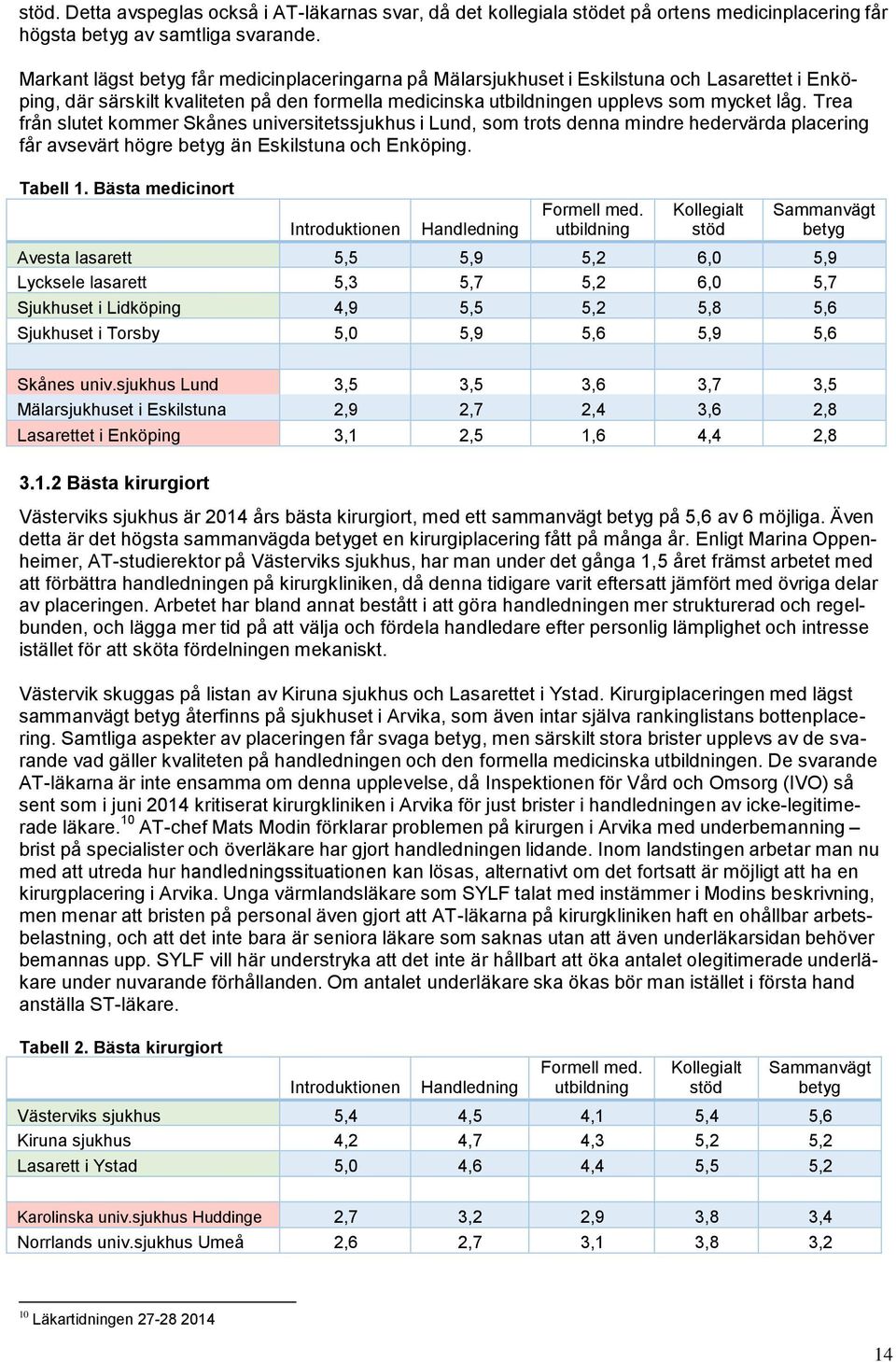 Trea från slutet kommer Skånes universitetssjukhus i Lund, som trots denna mindre hedervärda placering får avsevärt högre betyg än Eskilstuna och Enköping. Tabell 1.