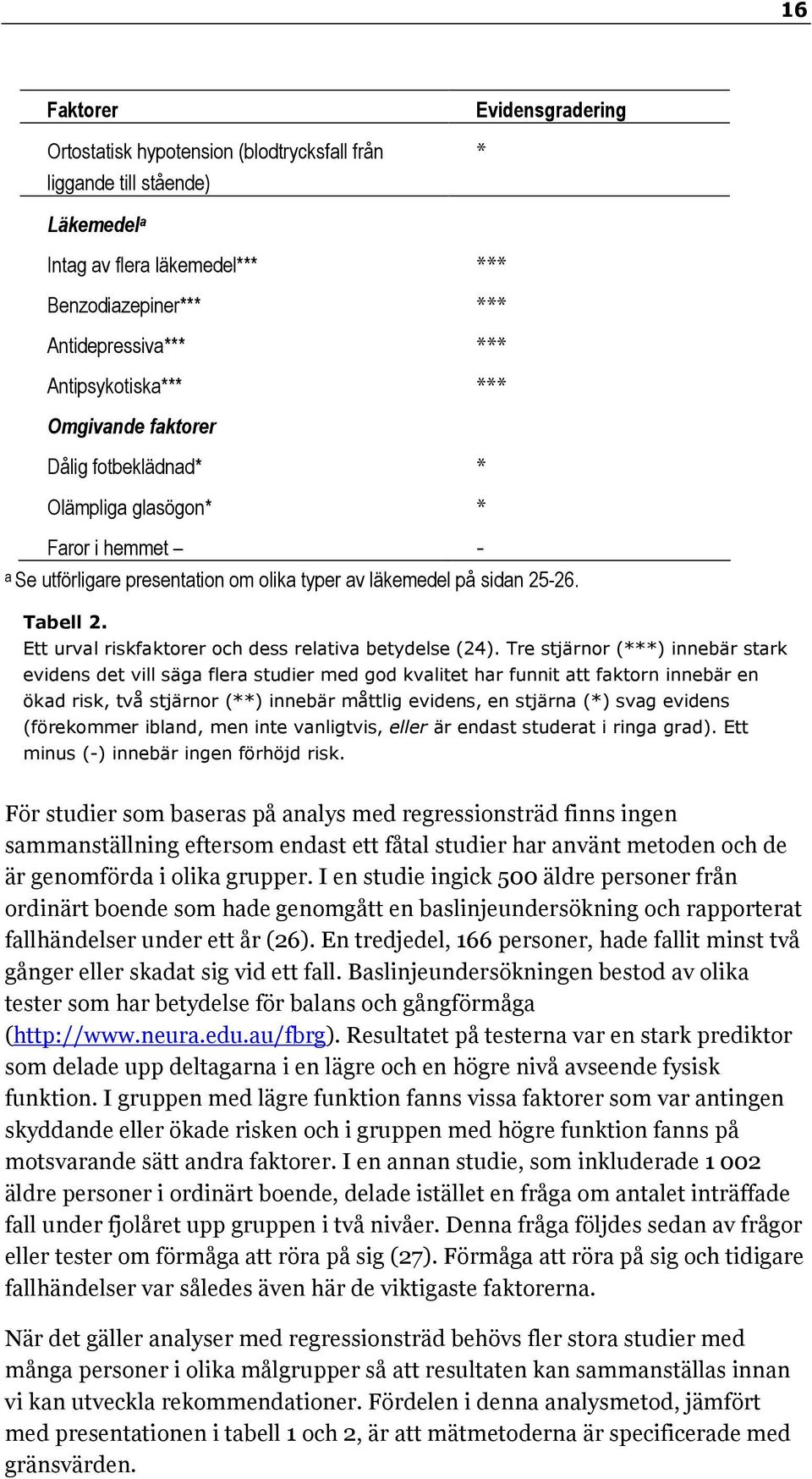 Ett urval riskfaktorer och dess relativa betydelse (24).