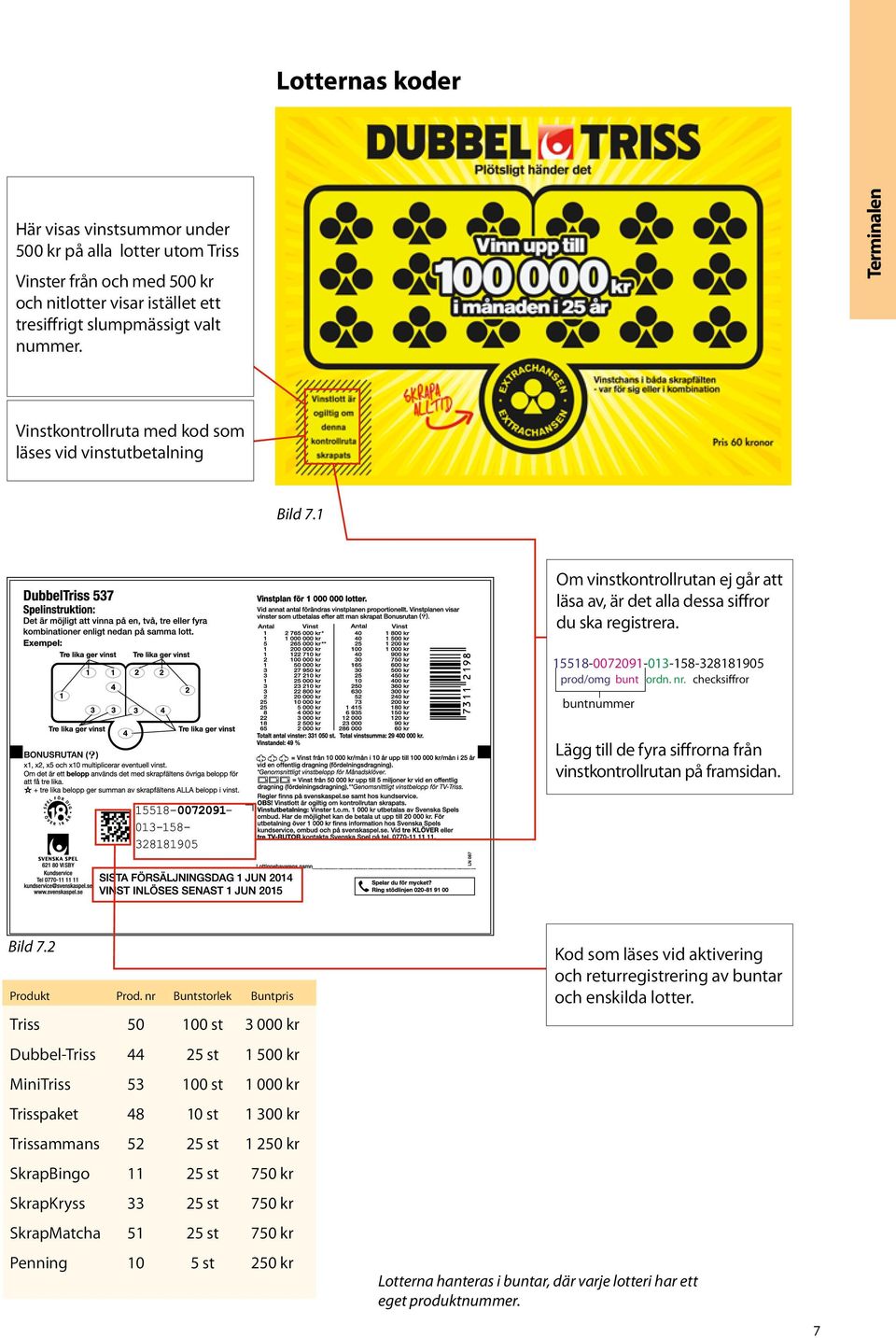 15518-0072091-013-158-328181905 prod/omg bunt ordn. nr. checksiffror buntnummer Lägg till de fyra siffrorna från vinstkontrollrutan på framsidan. Bild 7.2 Produkt Prod.