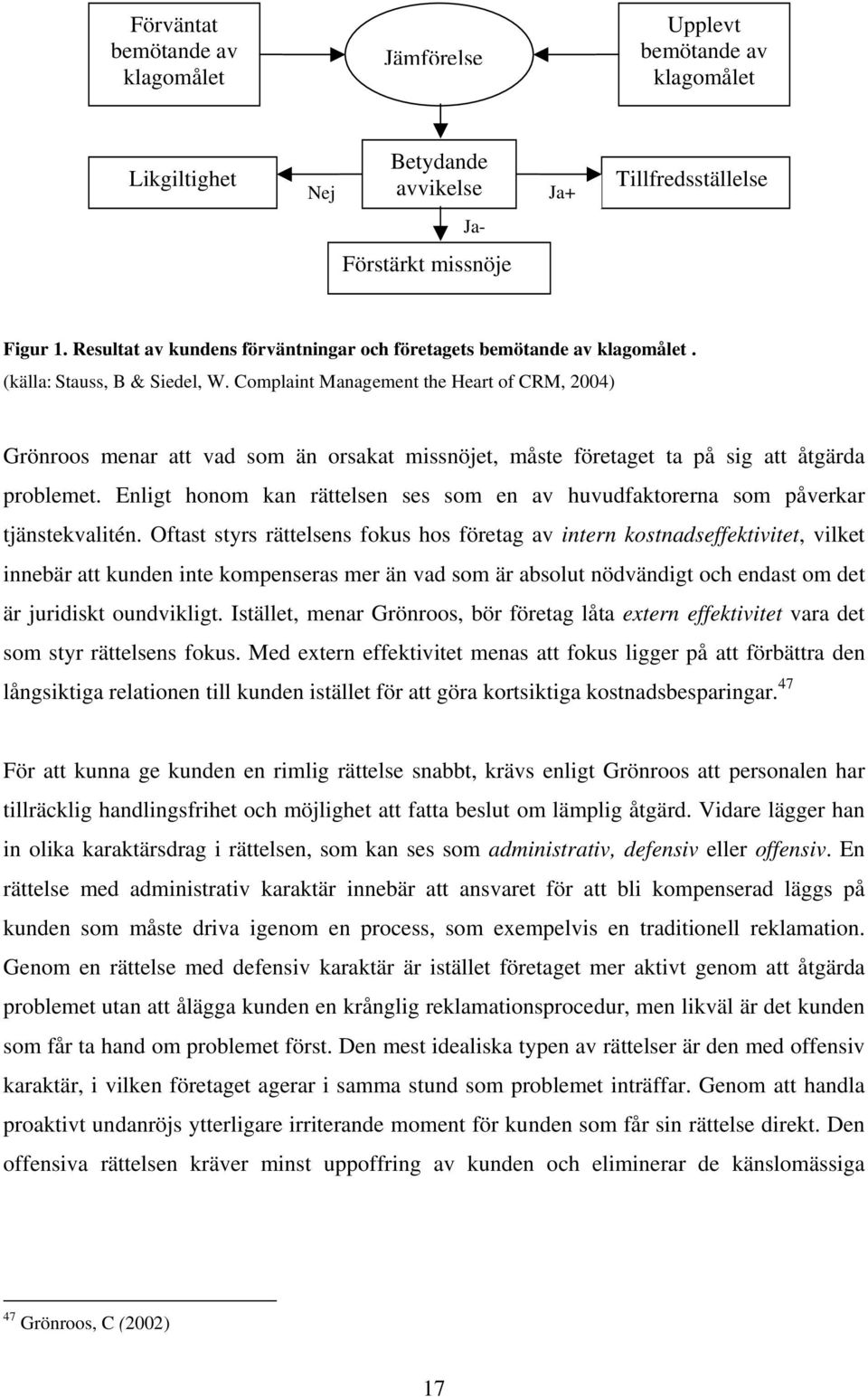 Complaint Management the Heart of CRM, 2004) Grönroos menar att vad som än orsakat missnöjet, måste företaget ta på sig att åtgärda problemet.