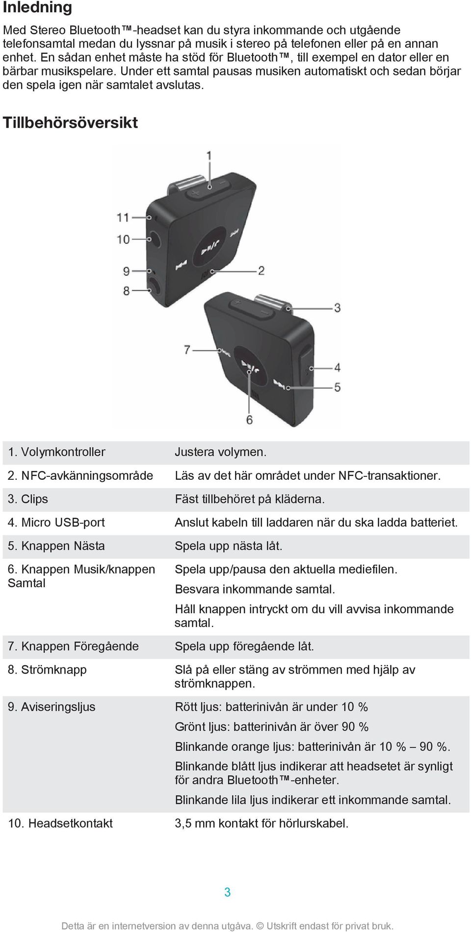 Tillbehörsöversikt 1. Volymkontroller Justera volymen. 2. NFC-avkänningsområde Läs av det här området under NFC-transaktioner. 3. Clips Fäst tillbehöret på kläderna. 4.