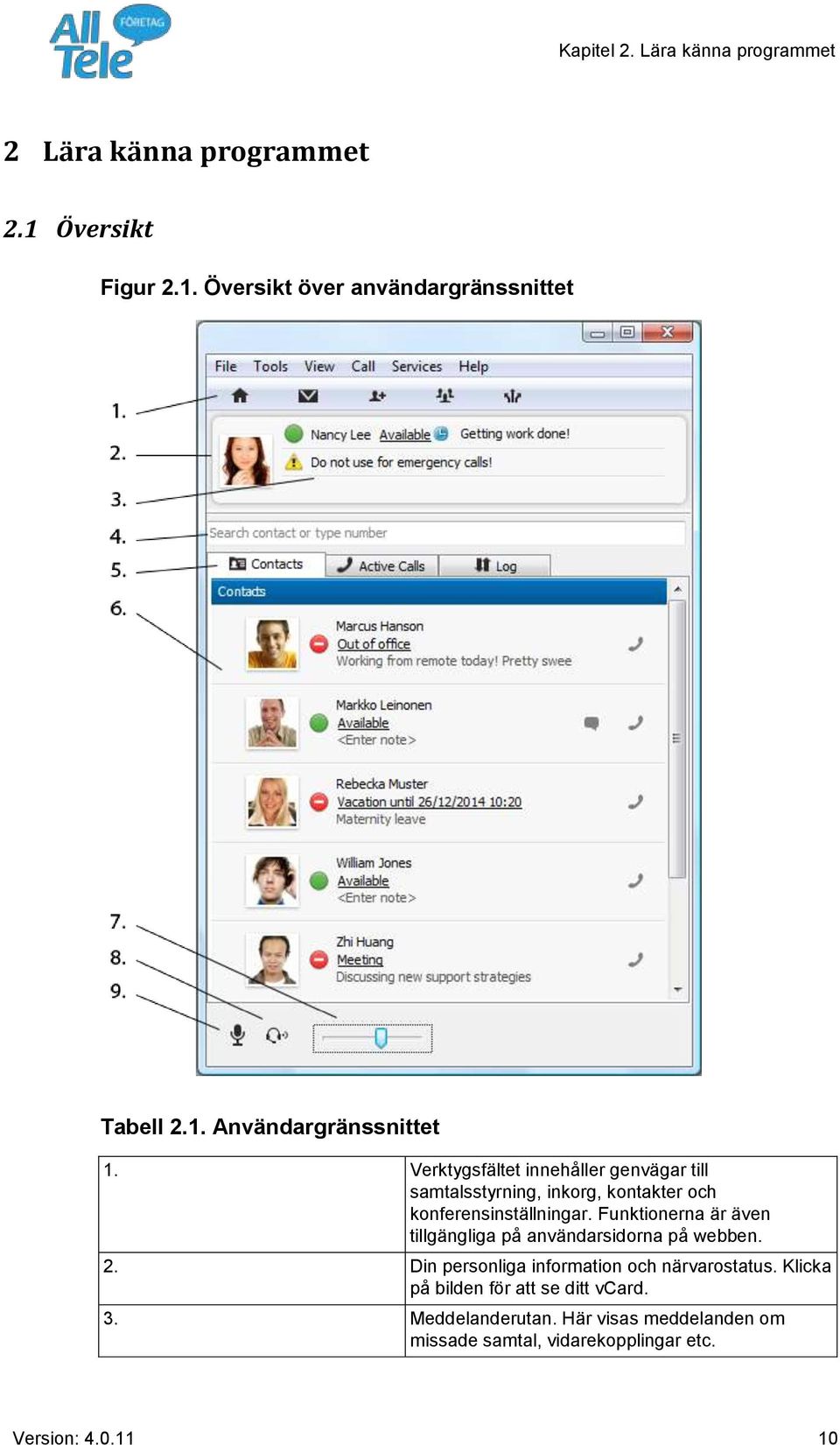 Funktionerna är även tillgängliga på användarsidorna på webben. 2. Din personliga information och närvarostatus.