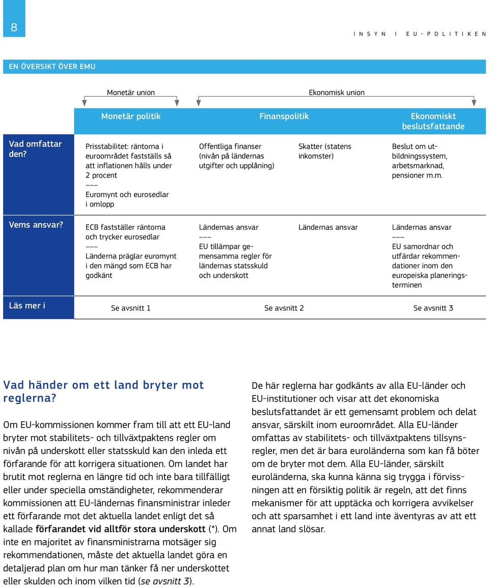 (statens inkomster) Beslut om utbildningssystem, arbetsmarknad, pensioner m.m. Vems ansvar?