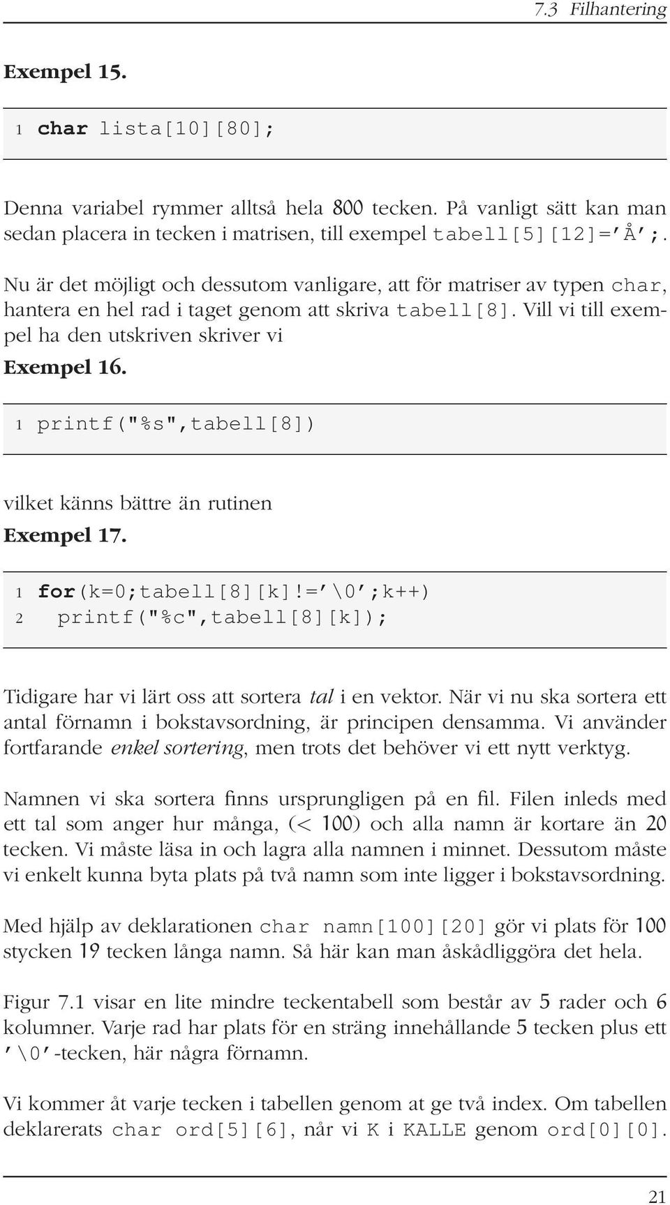 1 printf("%s",tabell[8]) vilket känns bättre än rutinen Exempel 17. 1 for(k=0;tabell[8][k]!= \0 ;k++) 2 printf("%c",tabell[8][k]); Tidigare har vi lärt oss att sortera tal i en vektor.