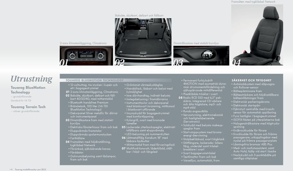 klimatanläggning, Climatronic 02 Baksäte, skjutbart, delbart och fällbart 40/20/40, med mitt armstöd Bluetooth handsfree Premium Bränsletank, 100 liter (V6 TDI BlueMotion Technology) Dekorpanel