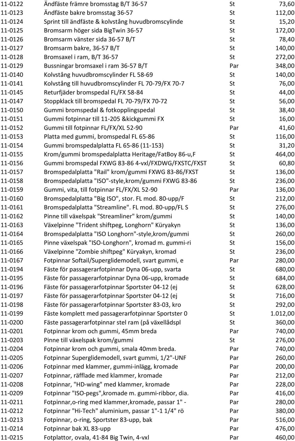 36-57 B/T Par 348,00 11-0140 Kolvstång huvudbromscylinder FL 58-69 St 140,00 11-0141 Kolvstång till huvudbromscylinder FL 70-79/FX 70-7 St 76,00 11-0145 Returfjäder bromspedal FL/FX 58-84 St 44,00