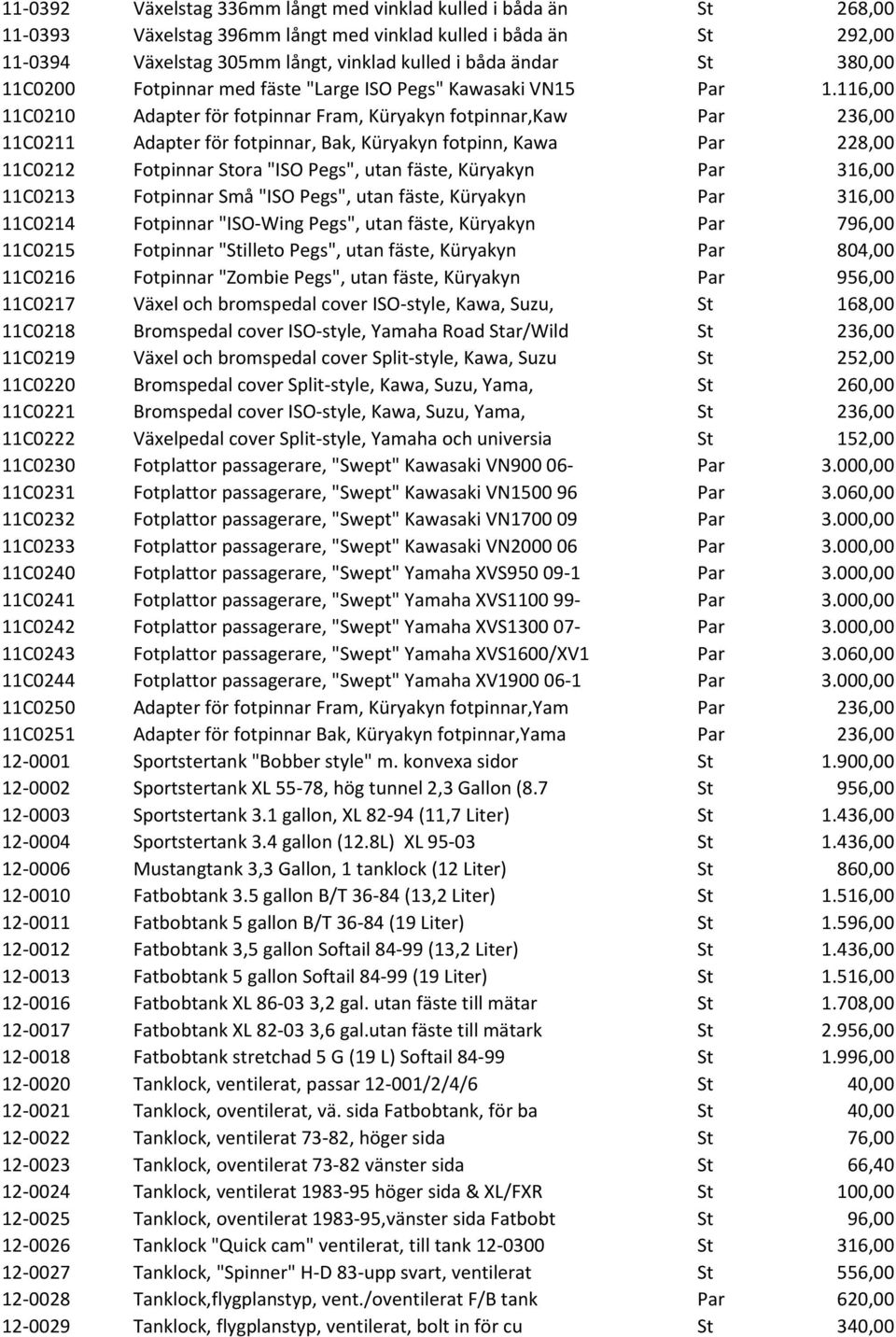 116,00 11C0210 Adapter för fotpinnar Fram, Küryakyn fotpinnar,kaw Par 236,00 11C0211 Adapter för fotpinnar, Bak, Küryakyn fotpinn, Kawa Par 228,00 11C0212 Fotpinnar Stora "ISO Pegs", utan fäste,