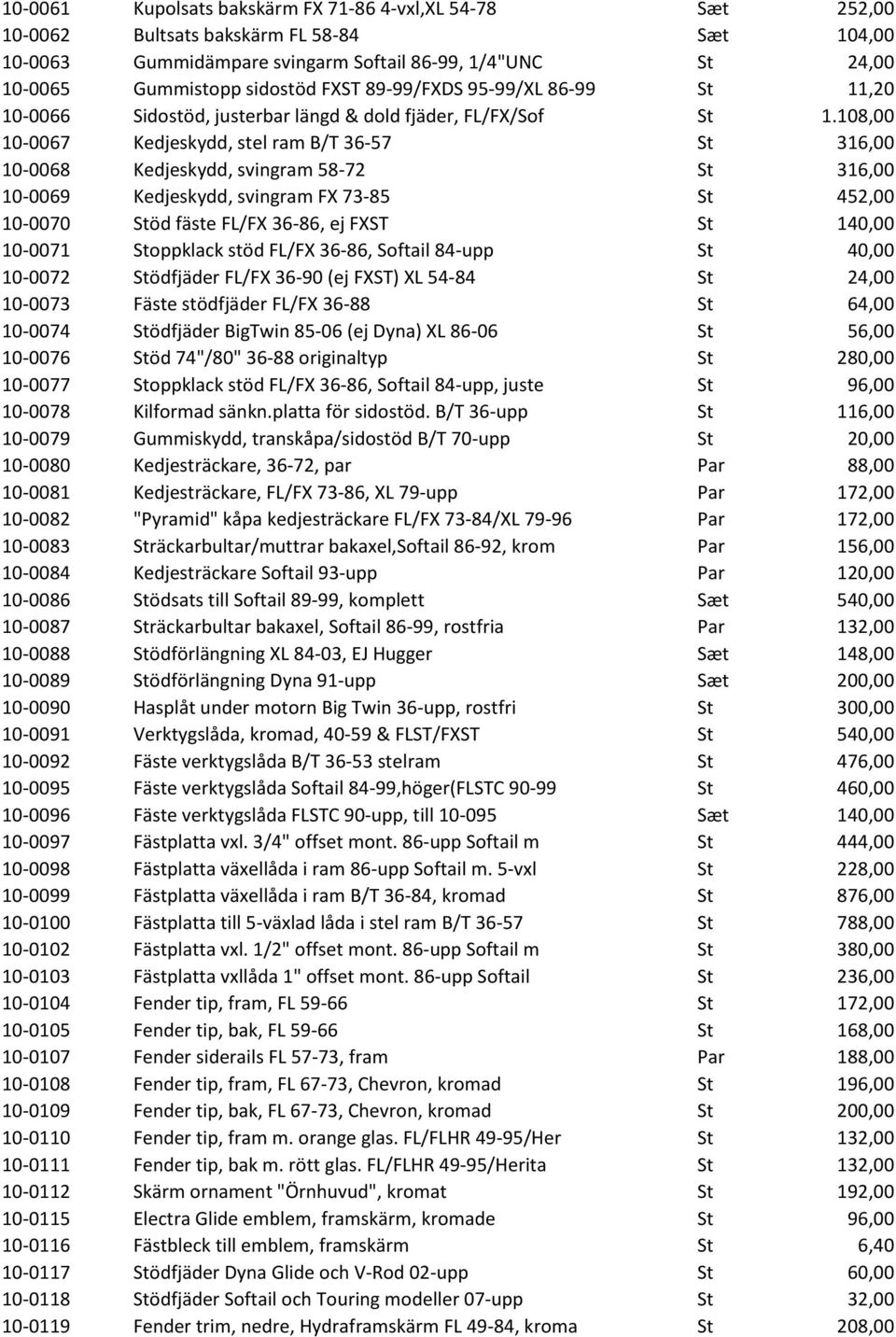 108,00 10-0067 Kedjeskydd, stel ram B/T 36-57 St 316,00 10-0068 Kedjeskydd, svingram 58-72 St 316,00 10-0069 Kedjeskydd, svingram FX 73-85 St 452,00 10-0070 Stöd fäste FL/FX 36-86, ej FXST St 140,00
