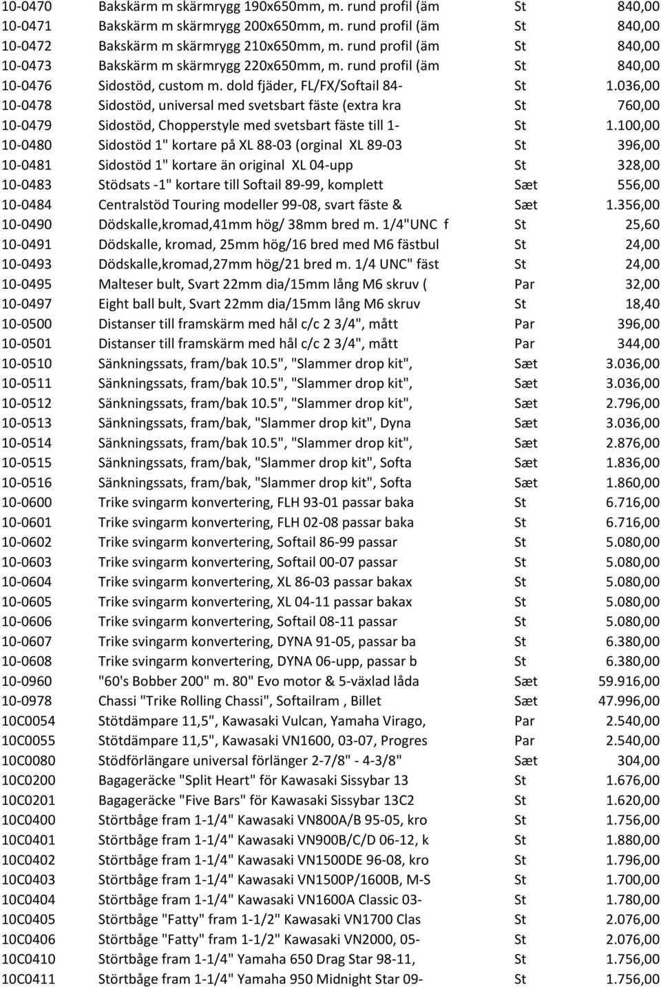 036,00 10-0478 Sidostöd, universal med svetsbart fäste (extra kra St 760,00 10-0479 Sidostöd, Chopperstyle med svetsbart fäste till 1- St 1.