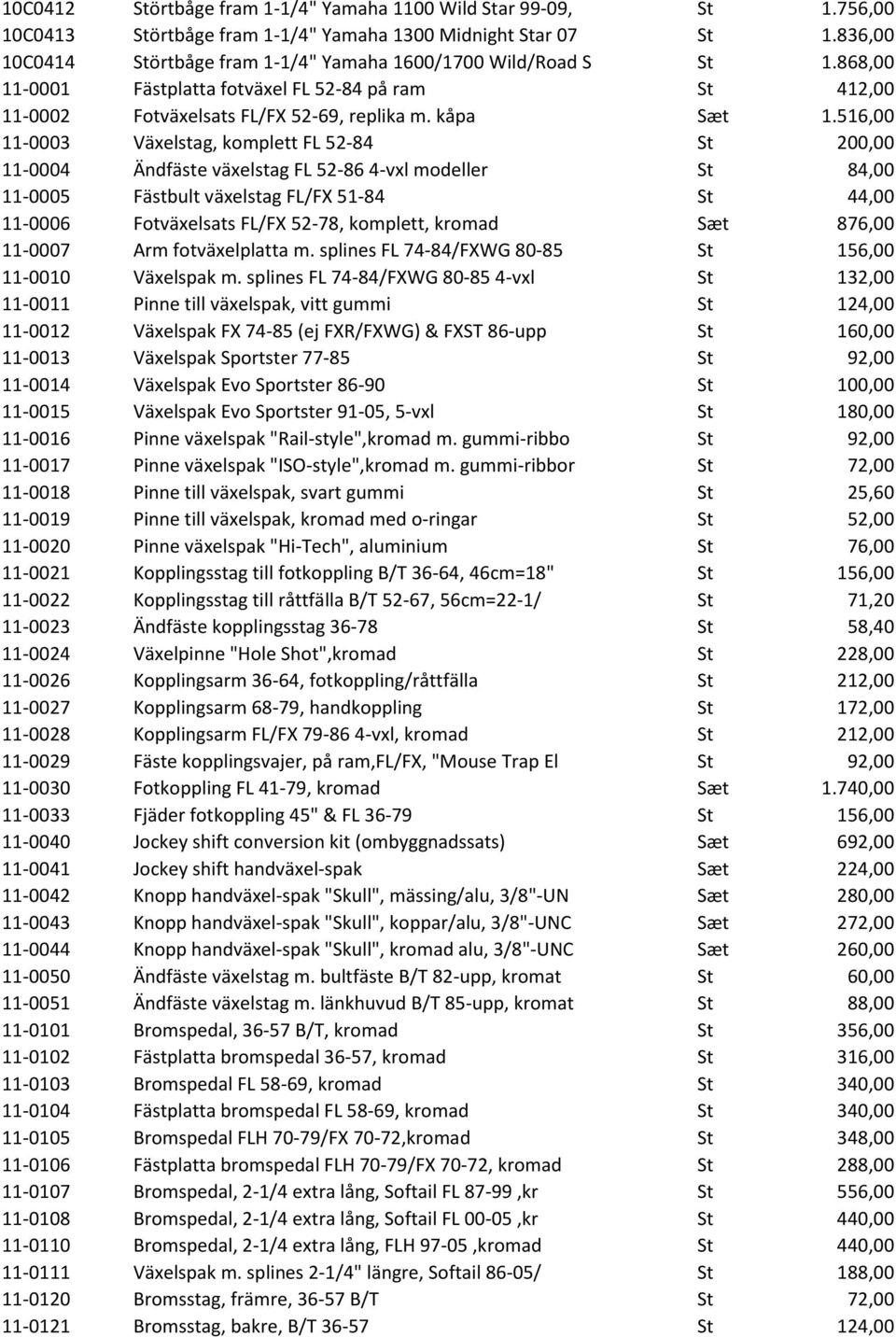 516,00 11-0003 Växelstag, komplett FL 52-84 St 200,00 11-0004 Ändfäste växelstag FL 52-86 4-vxl modeller St 84,00 11-0005 Fästbult växelstag FL/FX 51-84 St 44,00 11-0006 Fotväxelsats FL/FX 52-78,