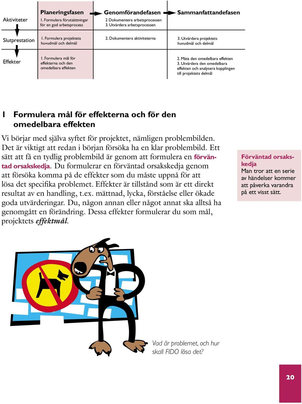 Mäta den omedelbara effekten 3.