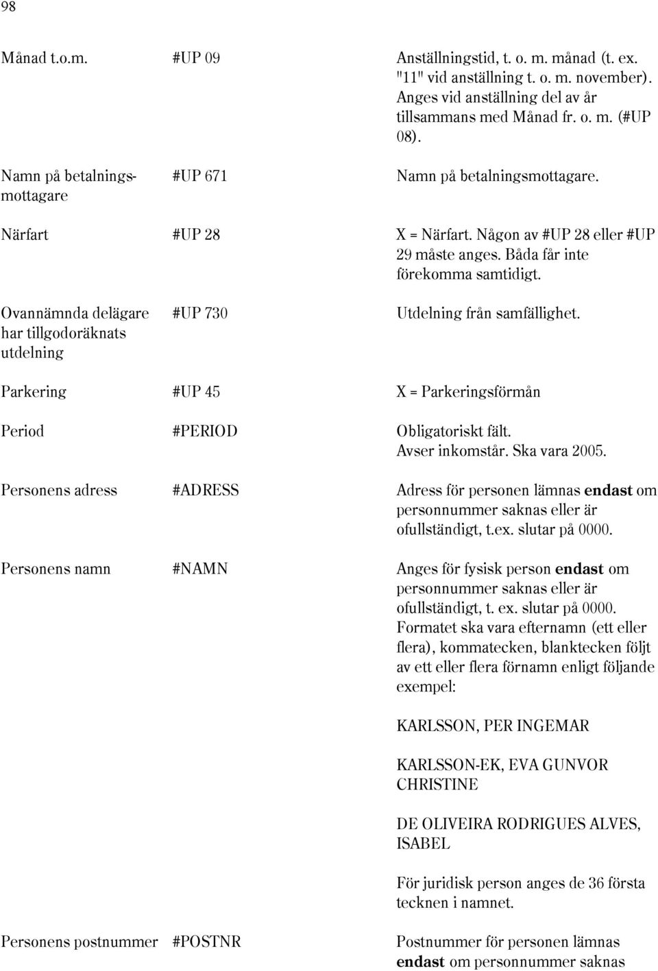 Ovannämnda delägare har tillgodoräknats utdelning #UP 730 Utdelning från samfällighet. Parkering #UP 45 X = Parkeringsförmån Period #PERIOD Obligatoriskt fält. Avser inkomstår. Ska vara 2005.