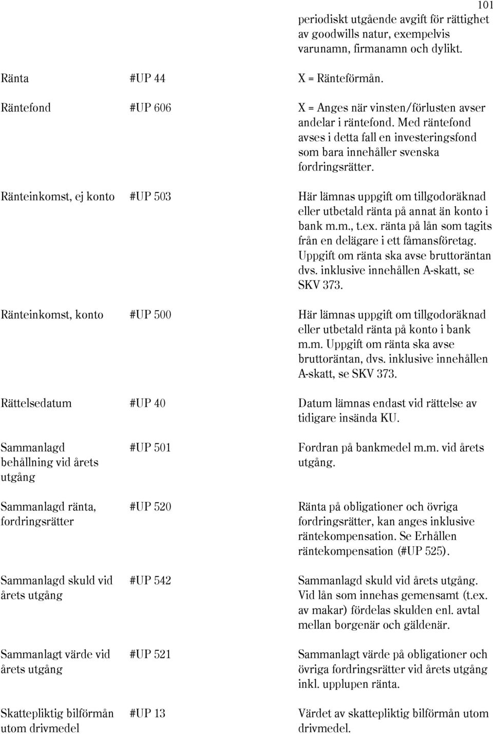 Ränteinkomst, ej konto #UP 503 Här lämnas uppgift om tillgodoräknad eller utbetald ränta på annat än konto i bank m.m., t.ex. ränta på lån som tagits från en delägare i ett fåmansföretag.