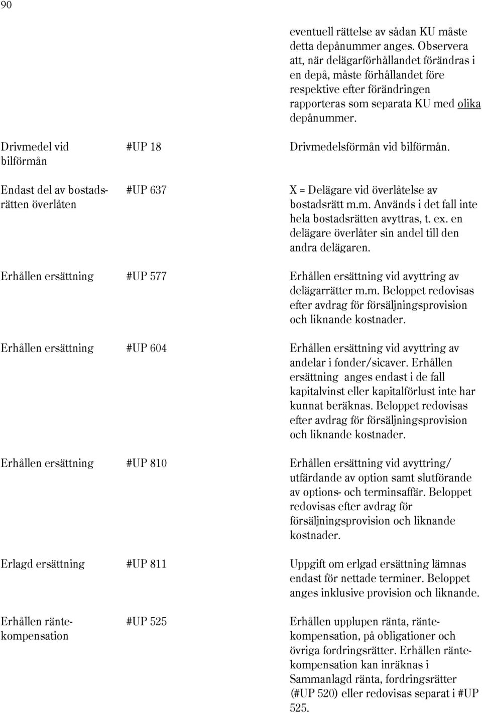 X = Delägare vid överlåtelse av bostadsrätt m.m. Används i det fall inte hela bostadsrätten avyttras, t. ex. en delägare överlåter sin andel till den andra delägaren.