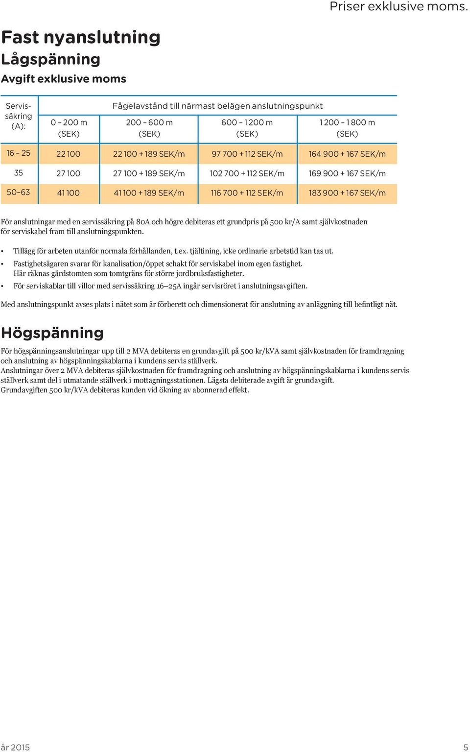 100 22 100 + 189 SEK/m 97 700 + 112 SEK/m 164 900 + 167 SEK/m 35 27 100 27 100 + 189 SEK/m 102 700 + 112 SEK/m 169 900 + 167 SEK/m 50 63 41 100 41 100 + 189 SEK/m 116 700 + 112 SEK/m 183 900 + 167