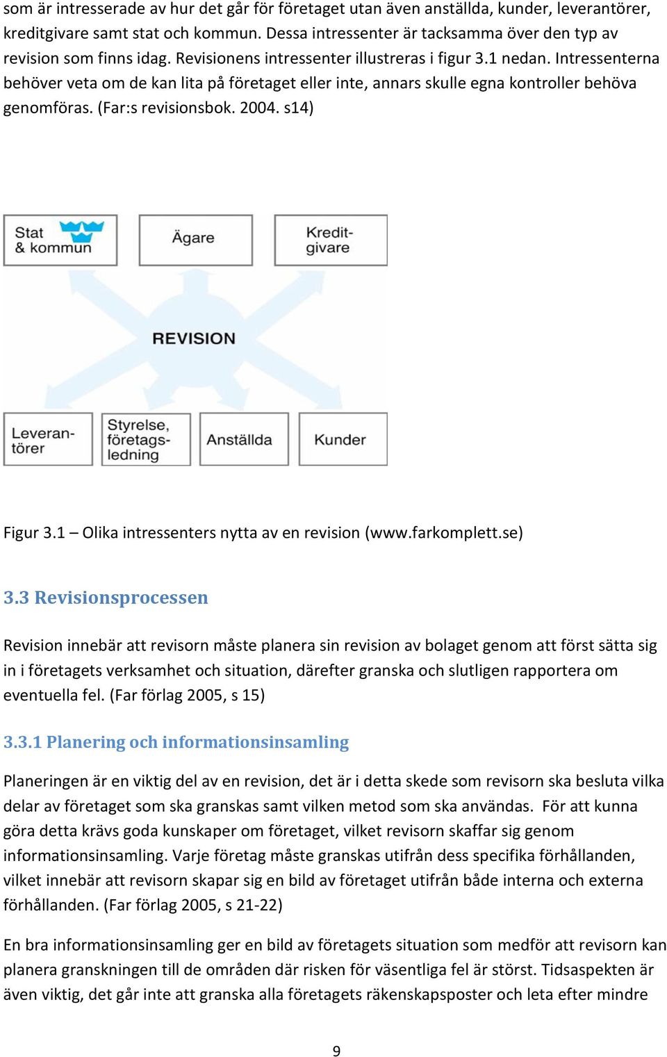 s14) Figur 3.1 Olika intressenters nytta av en revision (www.farkomplett.se) 3.