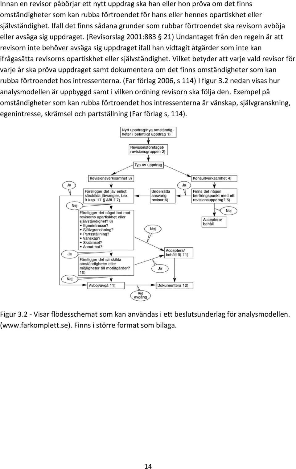 (Revisorslag 2001:883 21) Undantaget från den regeln är att revisorn inte behöver avsäga sig uppdraget ifall han vidtagit åtgärder som inte kan ifrågasätta revisorns opartiskhet eller självständighet.