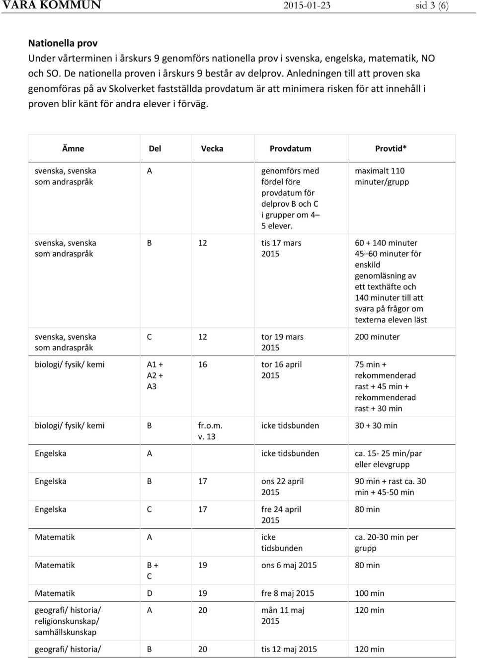 Ämne Del Vecka Provdatum Provtid* svenska, svenska som andraspråk svenska, svenska som andraspråk svenska, svenska som andraspråk biologi/ fysik/ kemi A1 + A2 + A3 biologi/ fysik/ kemi B fr.o.m. v.