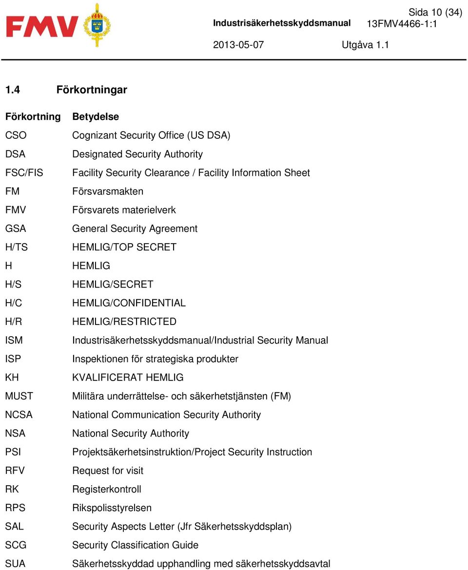 Authority Facility Security Clearance / Facility Information Sheet Försvarsmakten Försvarets materielverk General Security Agreement HEMLIG/TOP SECRET HEMLIG HEMLIG/SECRET HEMLIG/CONFIDENTIAL