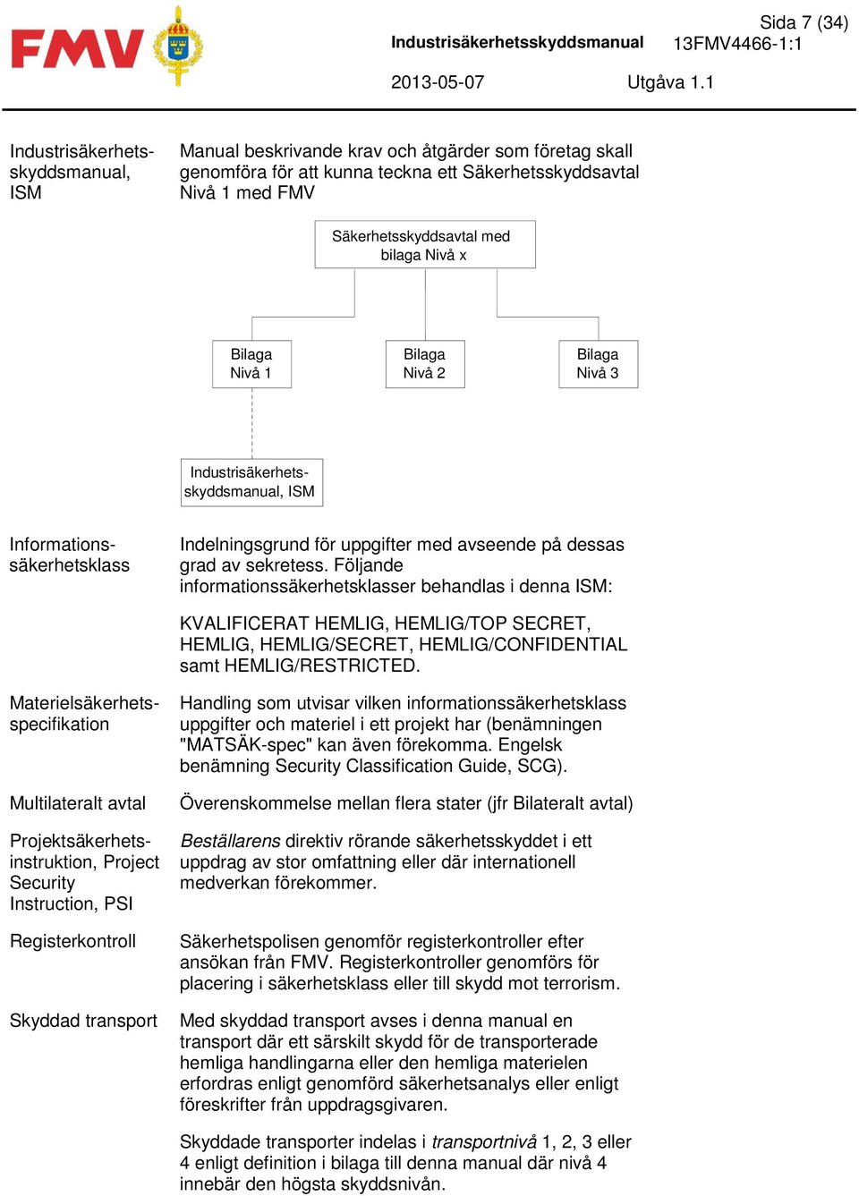 x Bilaga Nivå 1 Bilaga Nivå 2 Bilaga Nivå 3 Industrisäkerhetsskyddsmanual, ISM Indelningsgrund för uppgifter med avseende på dessas grad av sekretess.