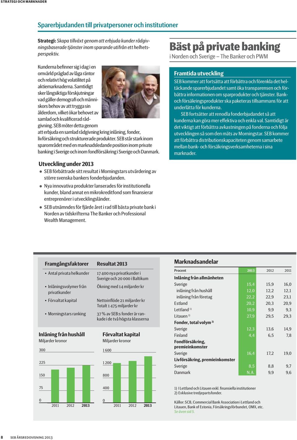 Samtidigt sker långsiktiga förskjutningar vad gäller demografi och människors behov av att trygga sin ålderdom, vilket ökar behovet av samlad och kvalificerad rådgivning.