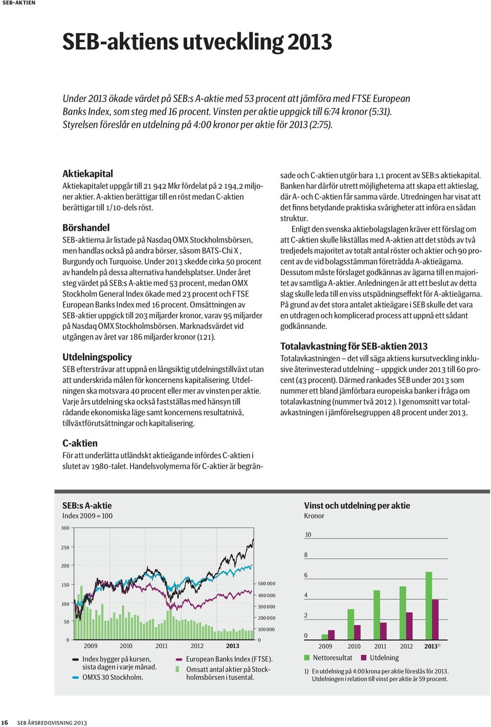 Aktiekapital Aktiekapitalet uppgår till 21 942 Mkr fördelat på 2 194,2 miljoner aktier. A-aktien berättigar till en röst medan C-aktien berättigar till 1/10-dels röst.