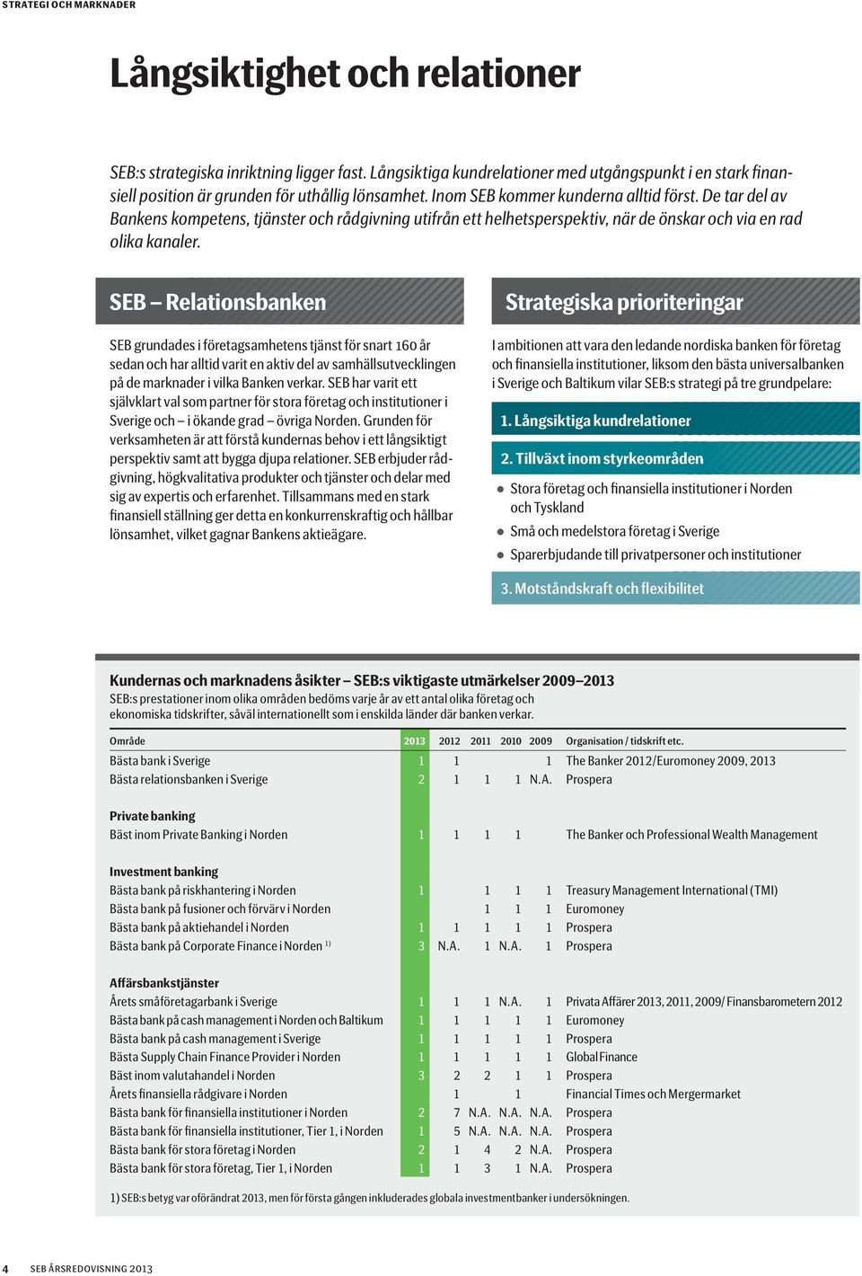 De tar del av Bankens kompetens, tjänster och rådgivning utifrån ett helhetsperspektiv, när de önskar och via en rad olika kanaler.