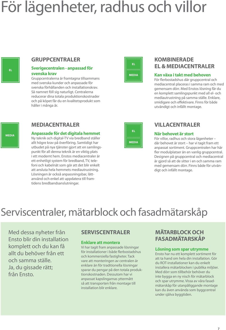 EL MEDIA Kombinerade el & mediacentraler Kan växa i takt med behoven För flerbostadshus där gruppcentral och mediacentral placeras i samma ram och med gemensam dörr.