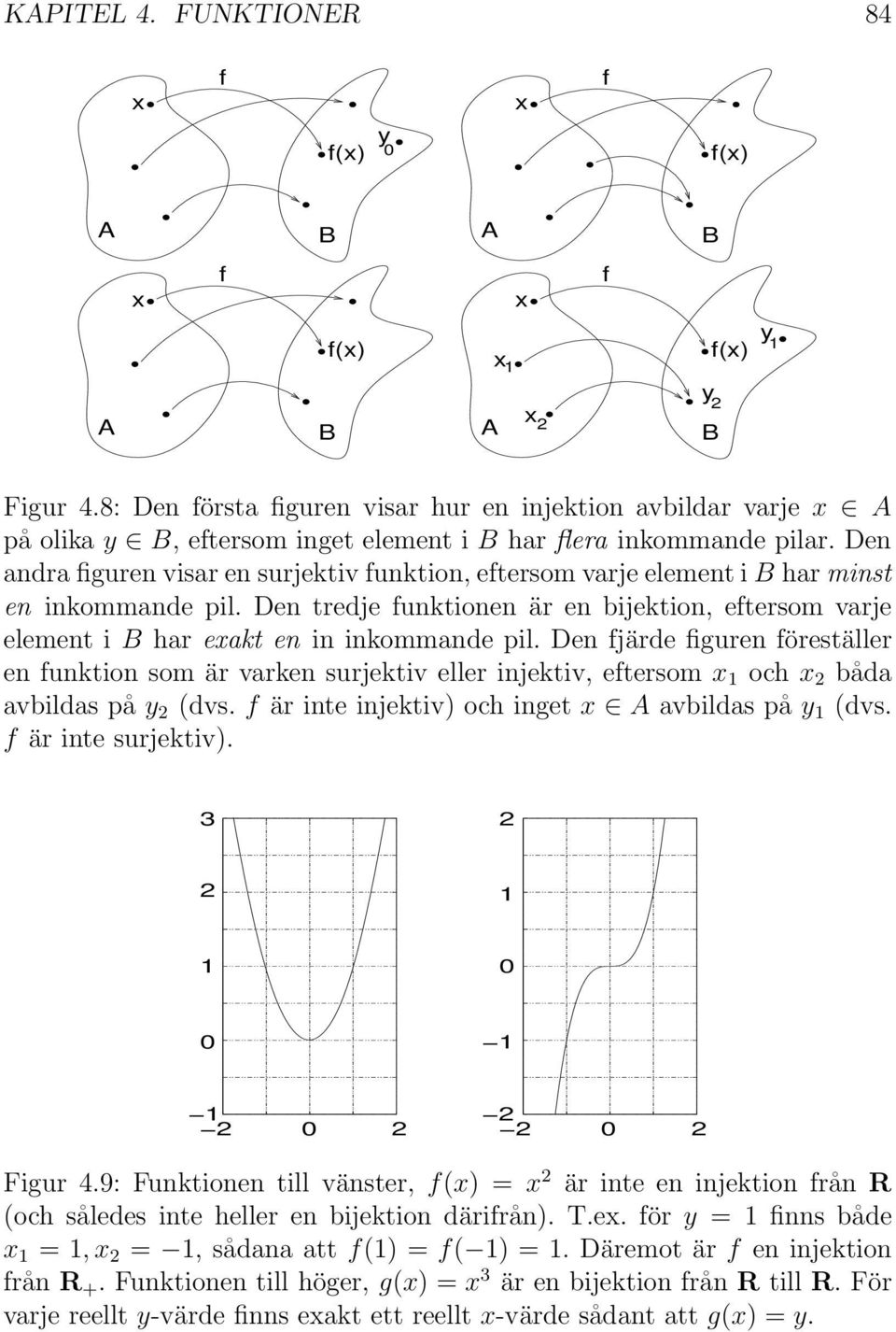 Den andra figuren visar en surjektiv funktion, eftersom varje element i B har minst en inkommande pil. Den tredje funktionen är en bijektion, eftersom varje element i B har exakt en in inkommande pil.