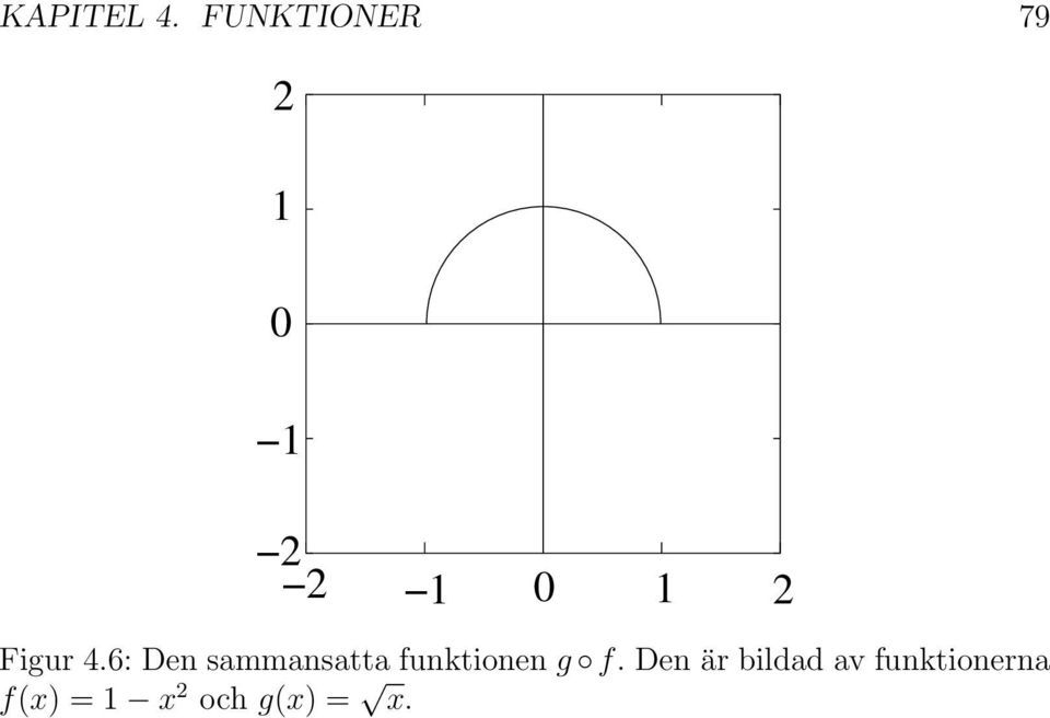 6: Den sammansatta funktionen