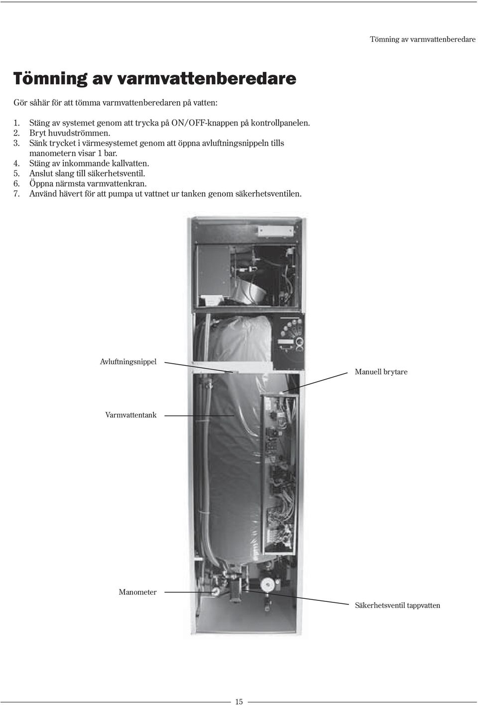 Sänk trycket i värmesystemet genom att öppna avluftningsnippeln tills manometern visar 1 bar. 4. Stäng av inkommande kallvatten. 5.