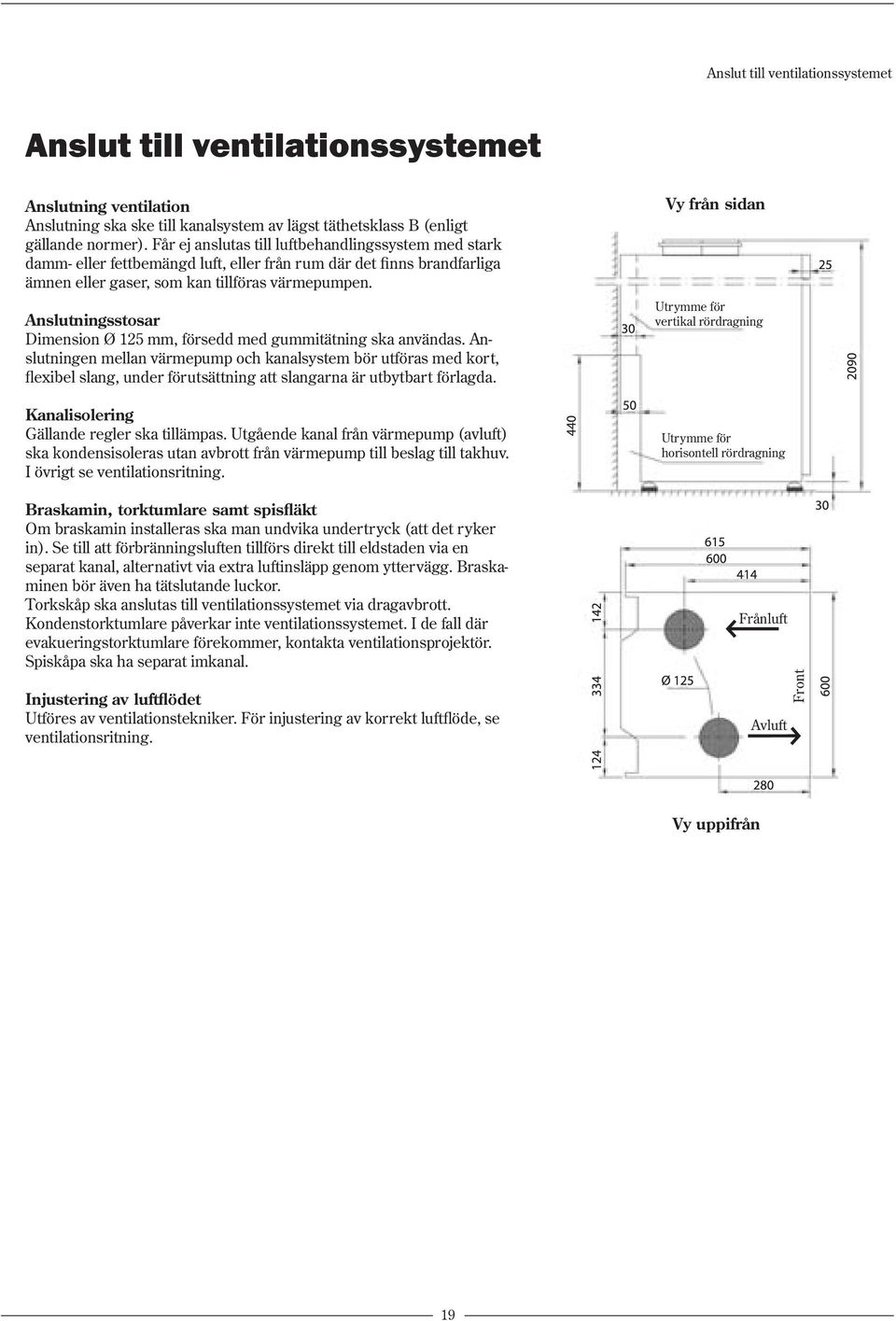 Anslutningsstosar Dimension Ø 125 mm, försedd med gummitätning ska användas.