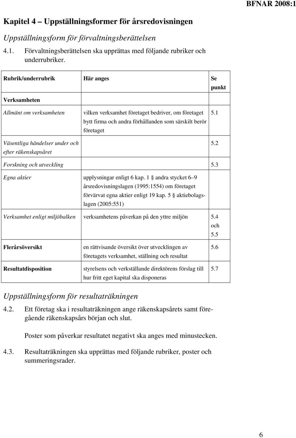 förhållanden som särskilt berör företaget 5.1 5.2 Forskning och utveckling 5.3 Egna aktier upplysningar enligt 6 kap.