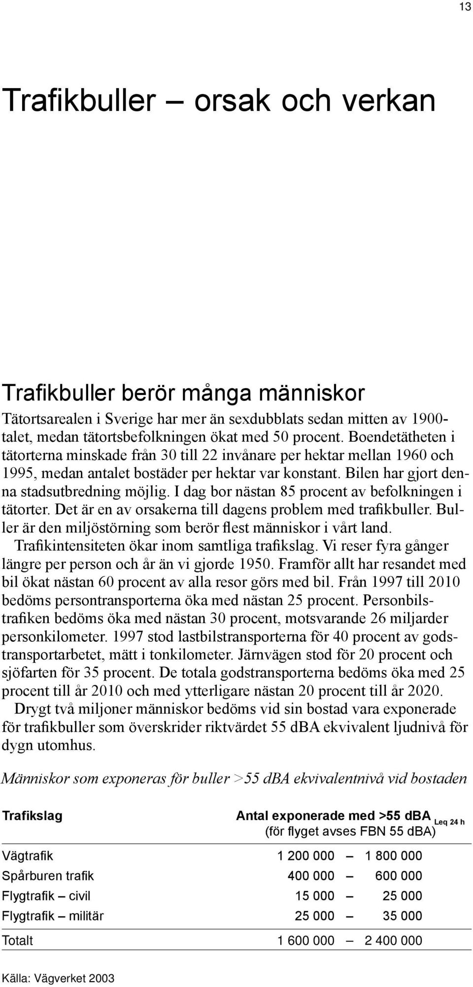 Bilen har gjort denna stadsutbredning möjlig. I dag bor nästan 85 procent av befolkningen i tätorter. Det är en av orsakerna till dagens problem med trafikbuller.