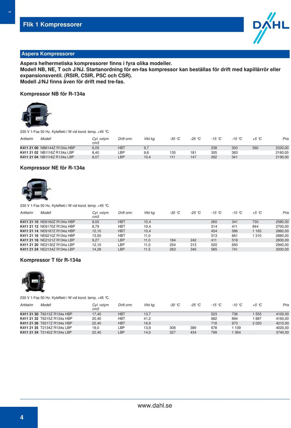 Kompressor NB för R-134a 230 V 1-Fas 50 Hz. Kyleffekt i W vid kond. temp. +45 C. Artikelnr Modell Cyl. volym Drift omr.