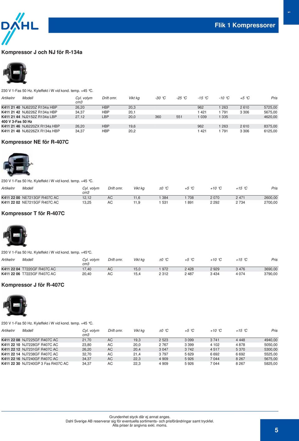 NJ2152Z R134a LBP 27,12 LBP 20,0 360 551 1 039 1 335 4620,00 400 V 3-Fas 50 Hz K411 21 46 NJ6220ZX R134a HBP 26,20 HBP 19,6 962 1 263 2 610 8375,00 K411 21 48 NJ6226ZX R134a HBP 34,37 HBP 20,2 1 421