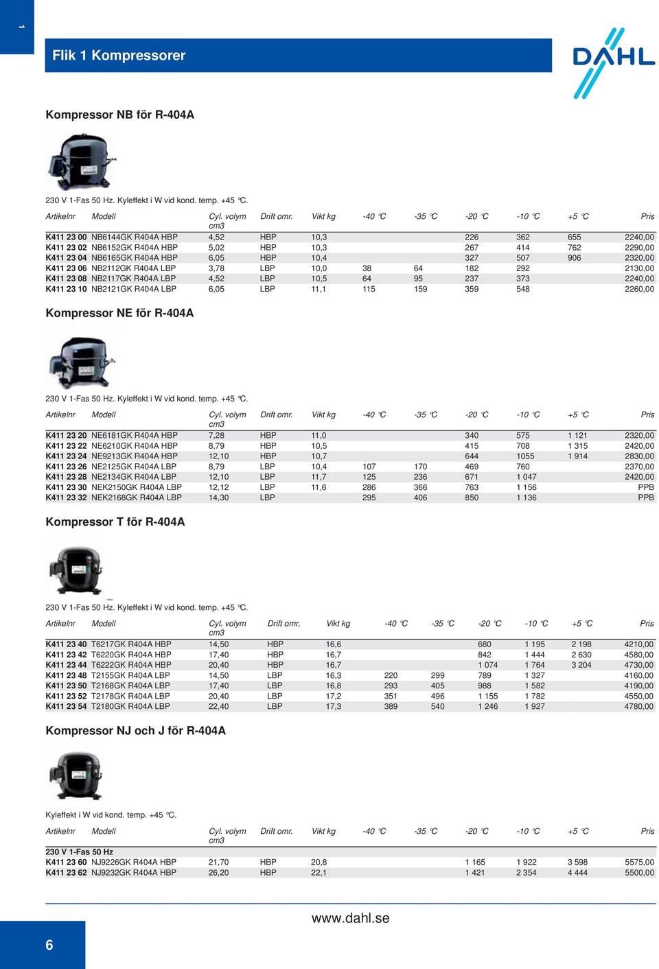 HBP 6,05 HBP 10,4 327 507 906 2320,00 K411 23 06 NB2112GK R404A LBP 3,78 LBP 10,0 38 64 182 292 2130,00 K411 23 08 NB2117GK R404A LBP 4,52 LBP 10,5 64 95 237 373 2240,00 K411 23 10 NB2121GK R404A LBP