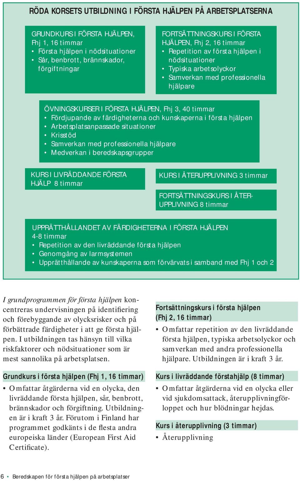 av färdigheterna och kunskaperna i första hjälpen Arbetsplatsanpassade situationer Krisstöd Samverkan med professionella hjälpare Medverkan i beredskapsgrupper KURS I LIVRÄDDANDE FÖRSTA HJÄLP 8