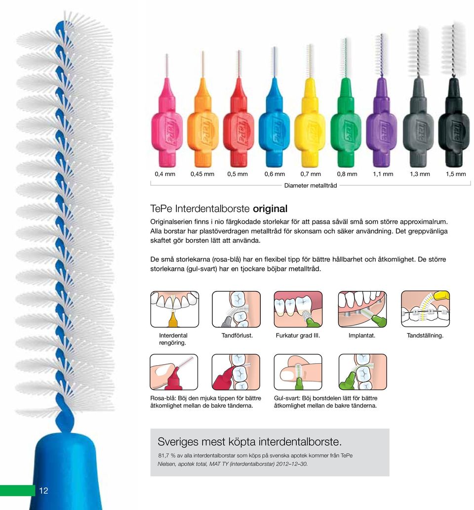 De små storlekarna (rosa-blå) har en flexibel tipp för bättre hållbarhet och åtkomlighet. De större storlekarna (gul-svart) har en tjockare böjbar metalltråd. Interdental rengöring. Tandförlust.