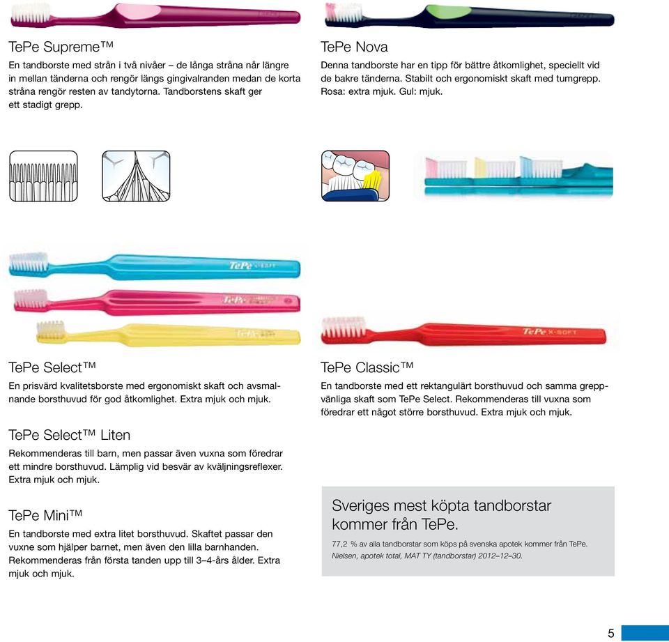 Gul: mjuk. TePe Select En prisvärd kvalitetsborste med ergonomiskt skaft och avsmalnande borsthuvud för god åtkomlighet. Extra mjuk och mjuk.
