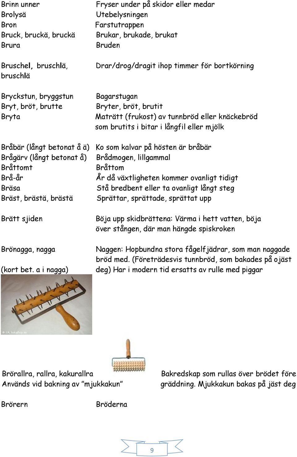 (långt betonat å ä) Ko som kalvar på hösten är bråbär Brågärv (långt betonat å) Brådmogen, lillgammal Bråttomt Bråttom Brå-år År då växtligheten kommer ovanligt tidigt Bräsa Stå bredbent eller ta