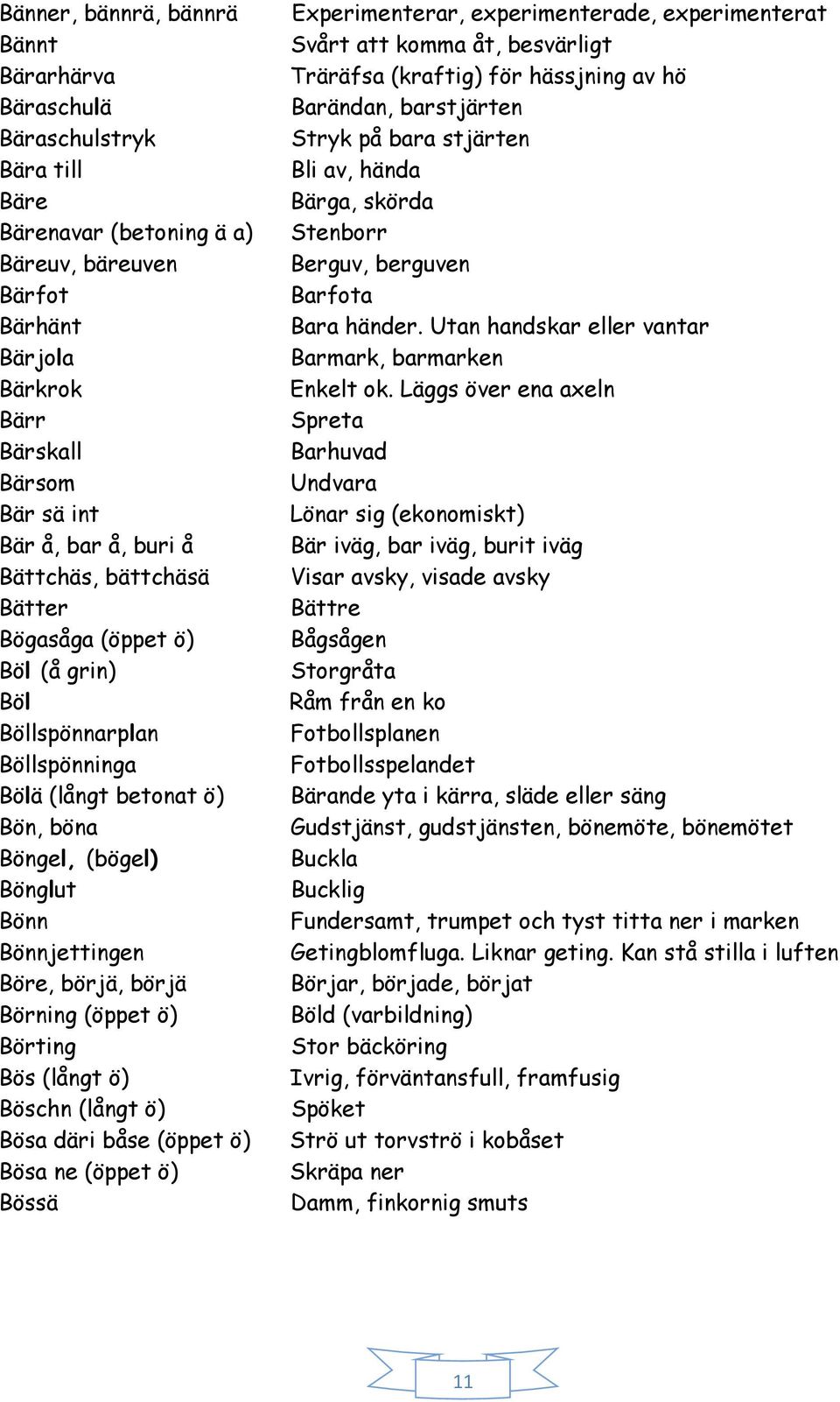 Börning (öppet ö) Börting Bös (långt ö) Böschn (långt ö) Bösa däri båse (öppet ö) Bösa ne (öppet ö) Bössä Experimenterar, experimenterade, experimenterat Svårt att komma åt, besvärligt Träräfsa